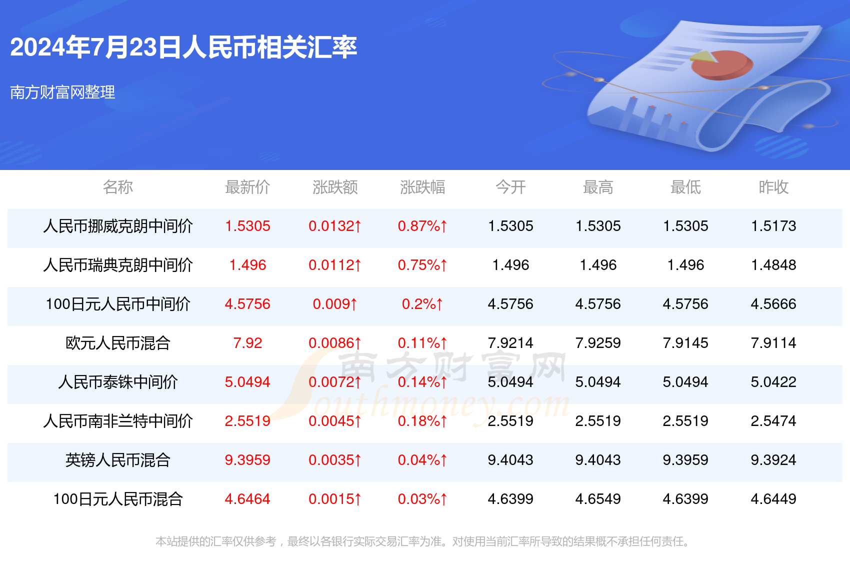 2024年澳門內(nèi)部資料,澳門內(nèi)部資料概覽，展望2024年