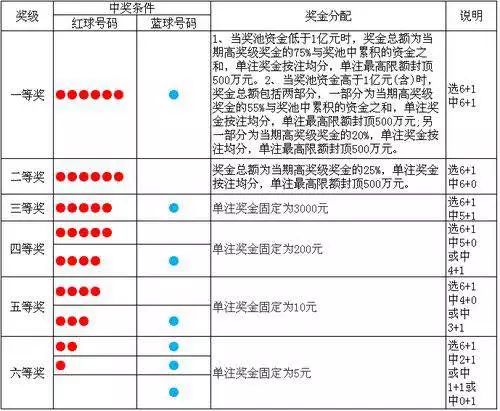 查看二四六香港開碼結(jié)果,查看二四六香港開碼結(jié)果，揭開彩票背后的神秘面紗