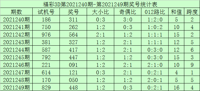 最準一尚一碼100中特,最準一尚一碼，探尋中國彩票中的特殊秘密