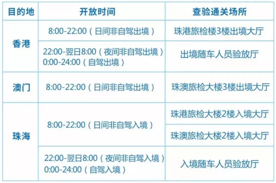 新澳最新最快資料22碼,新澳最新最快資料22碼，探索前沿信息世界的速度與準確性