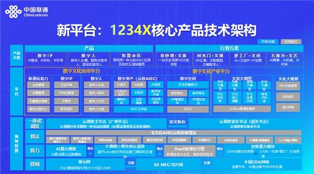 2024年管家婆的馬資料50期,揭秘未來，探索2024年管家婆的馬資料第50期預(yù)測(cè)