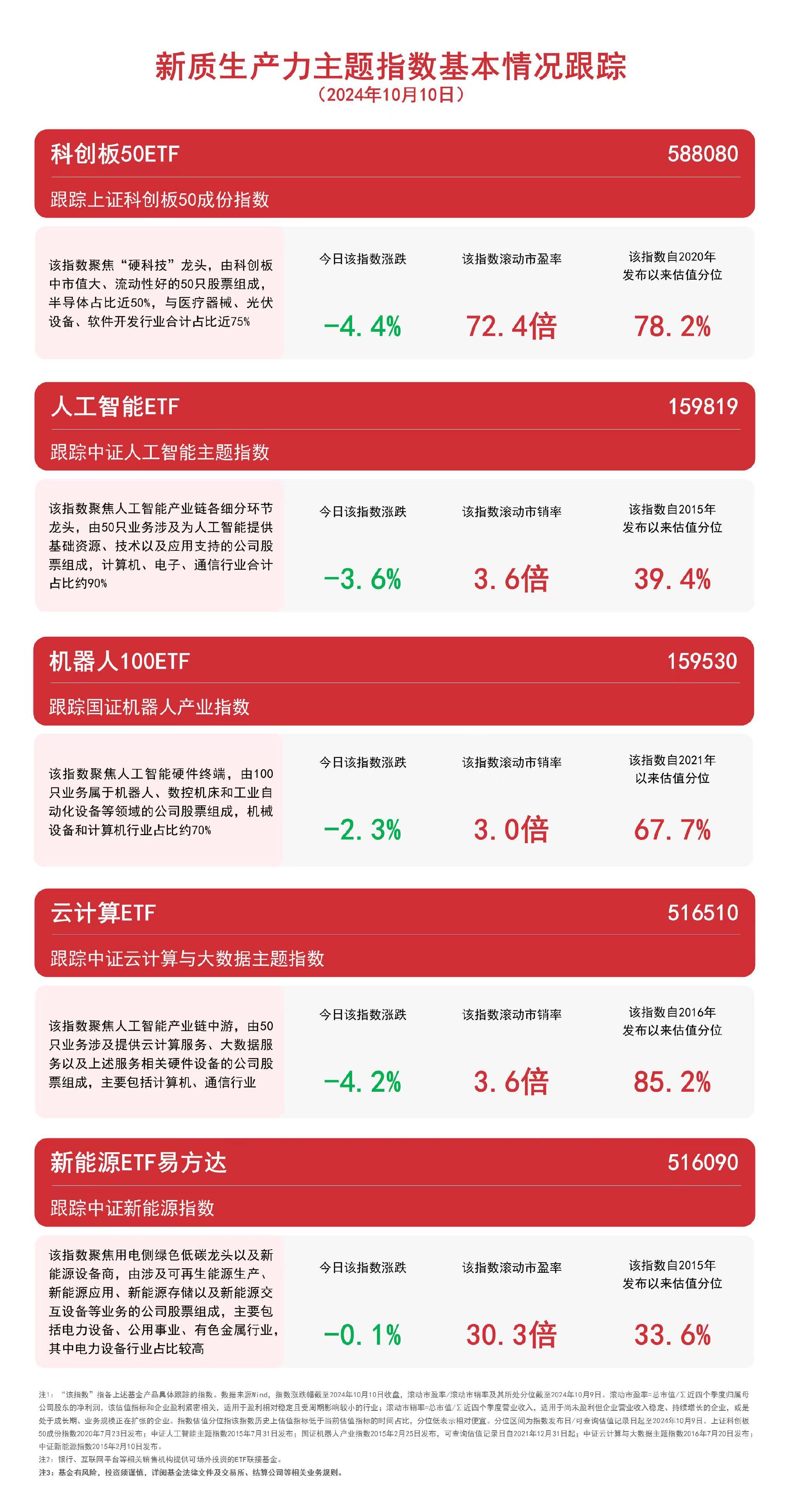 2024新澳免費資料綠波,探索未來，2024新澳免費資料綠波概覽