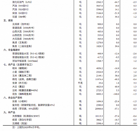 香港內(nèi)部正版資料一碼,香港內(nèi)部正版資料一碼的重要性及其價(jià)值探索