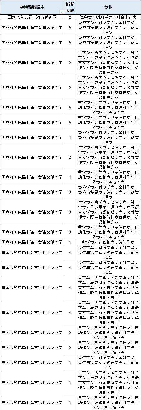 二四六天天彩資料大全網(wǎng)最新2024,二四六天天彩資料大全網(wǎng)最新2024，探索與啟示