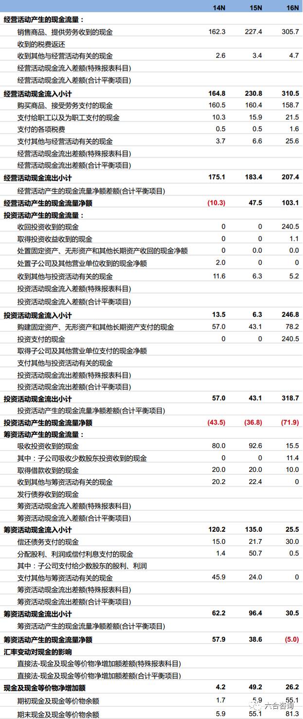 新澳六開(kāi)獎(jiǎng)結(jié)果資料查詢,新澳六開(kāi)獎(jiǎng)結(jié)果資料查詢，探索與解析