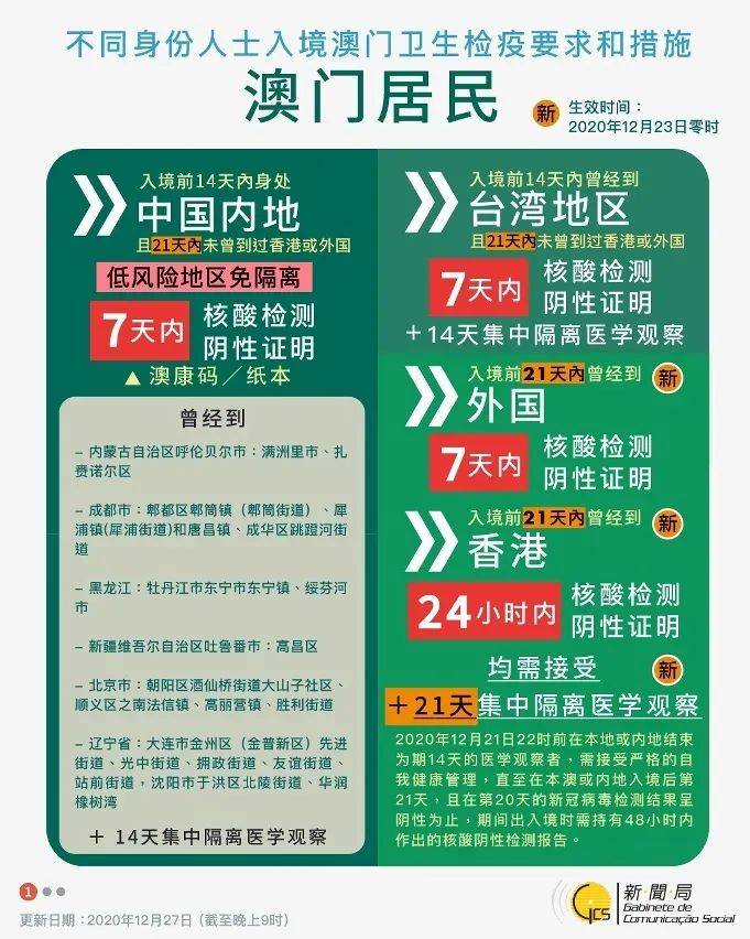 澳門二四六免費資料大全499,澳門二四六免費資料大全499，深度解析與探索