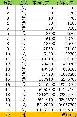 澳門一碼一碼100準(zhǔn)確AO7版,澳門一碼一碼100準(zhǔn)確AO7版，揭示犯罪行為的真相與警示