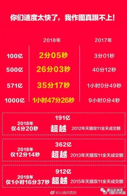 777788888王中王最新,揭秘王中王，探尋最新動(dòng)向與數(shù)字背后的故事