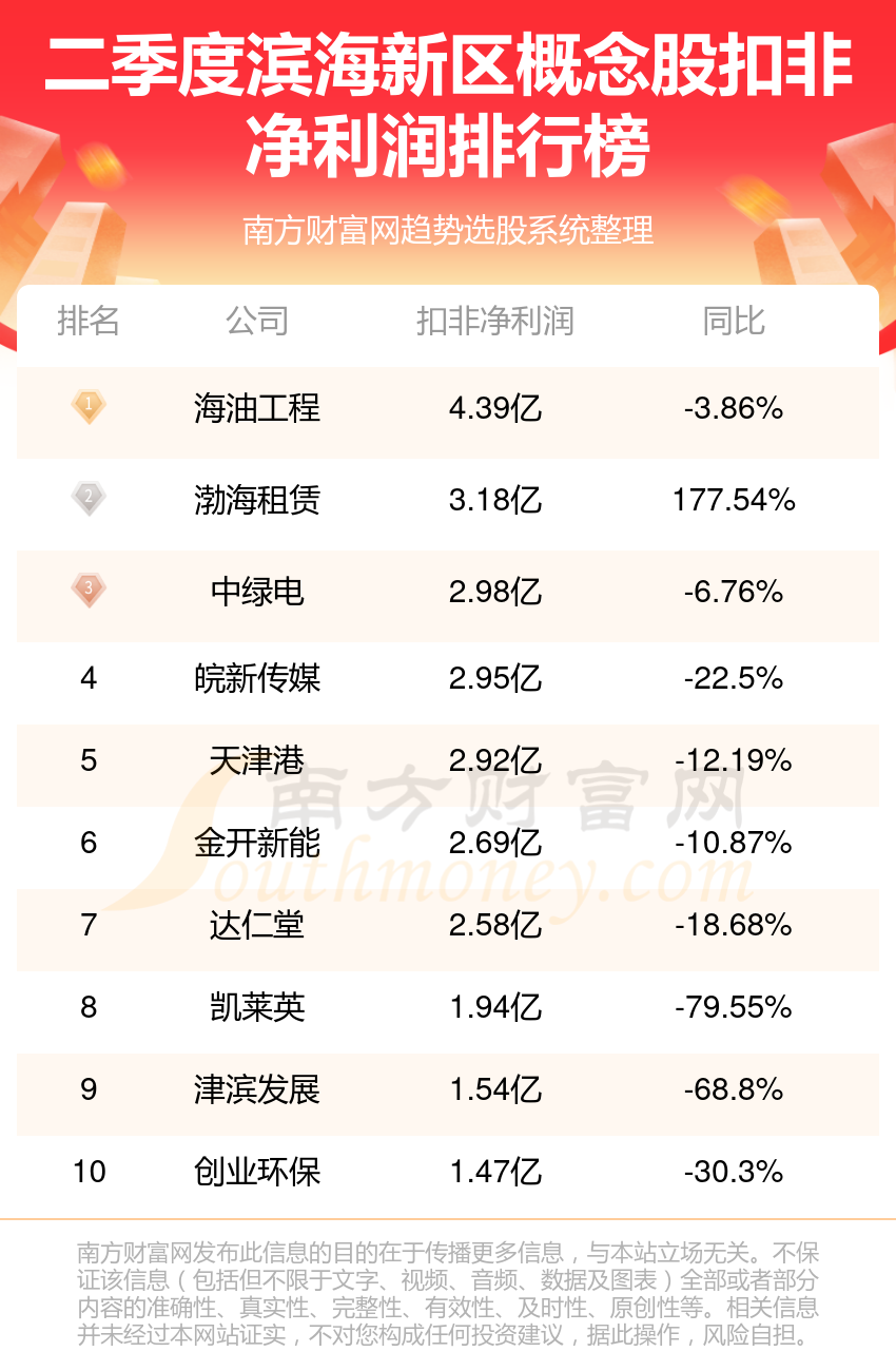 2024年新澳門歷史開獎記錄,探索澳門歷史開獎記錄，2024年的數(shù)據(jù)概覽