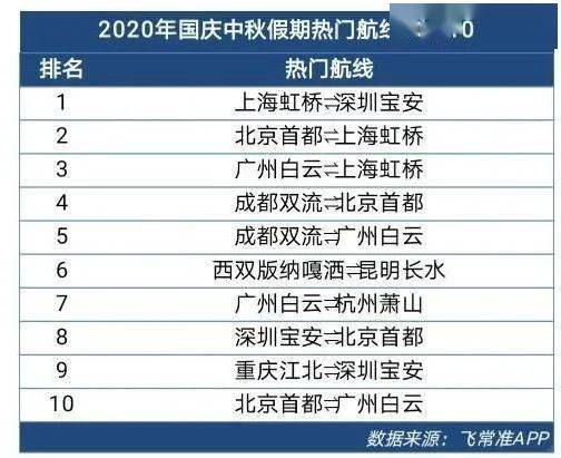 新澳門最新開獎(jiǎng)記錄查詢第28期,新澳門最新開獎(jiǎng)記錄查詢第28期，探索數(shù)字世界的秘密與機(jī)遇