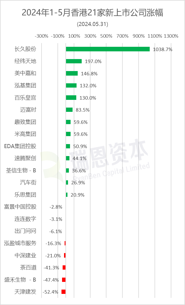 2024年香港正版內(nèi)部資料,探索香港，2024年正版內(nèi)部資料的獨(dú)特價(jià)值