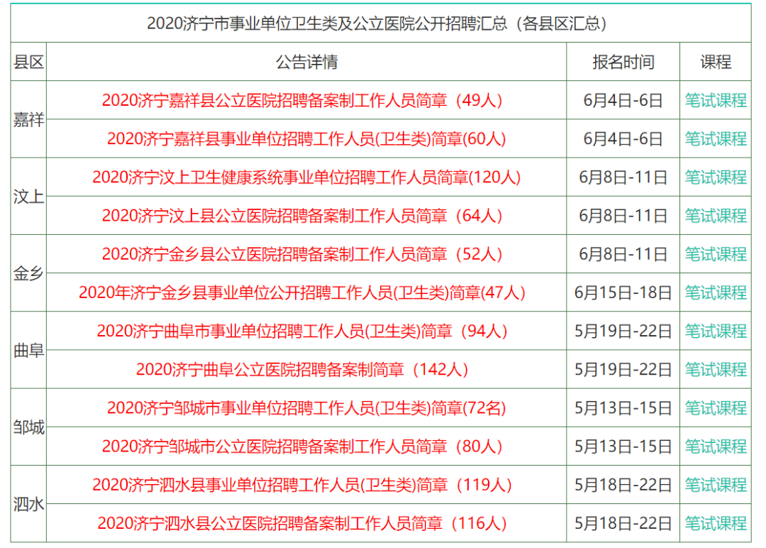 2024年正版資料大全免費(fèi)看,探索未來(lái)，免費(fèi)獲取2024年正版資料大全的機(jī)遇與挑戰(zhàn)