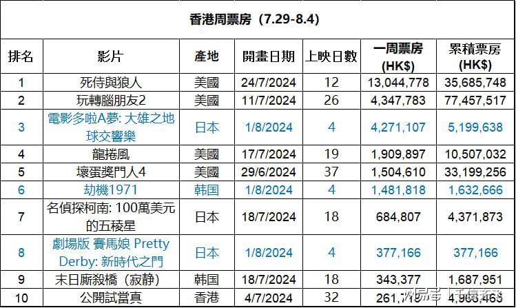 香港最準(zhǔn)免費(fèi)公開(kāi)資料一,香港最準(zhǔn)免費(fèi)公開(kāi)資料一網(wǎng)探秘