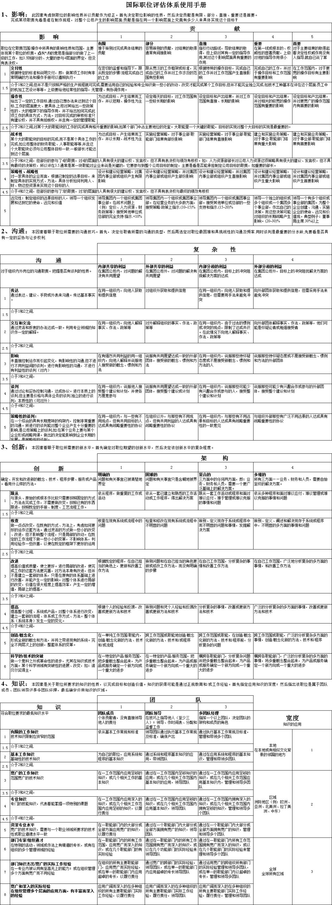 4949免費(fèi)資料大全免費(fèi)老版,探索4949免費(fèi)資料大全老版，資源豐富，助力學(xué)習(xí)成長(zhǎng)