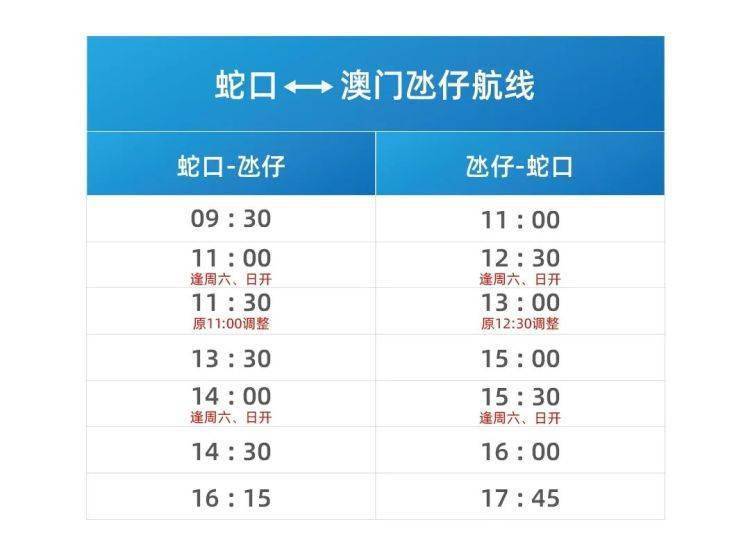 2024年12月28日 第7頁(yè)