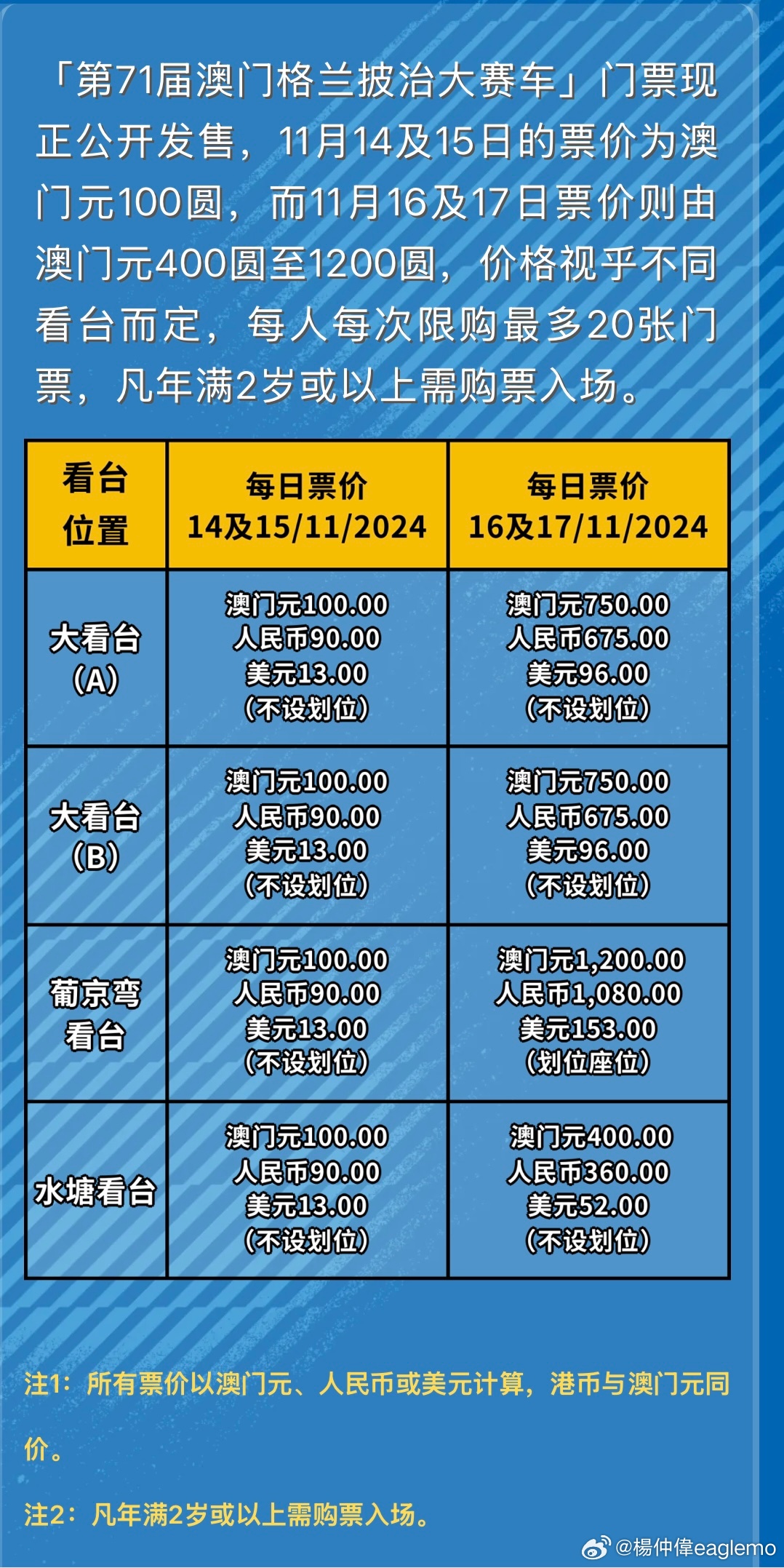 2024新澳門正版免費(fèi)資本車,探索新澳門正版免費(fèi)資本車，未來出行的新趨勢