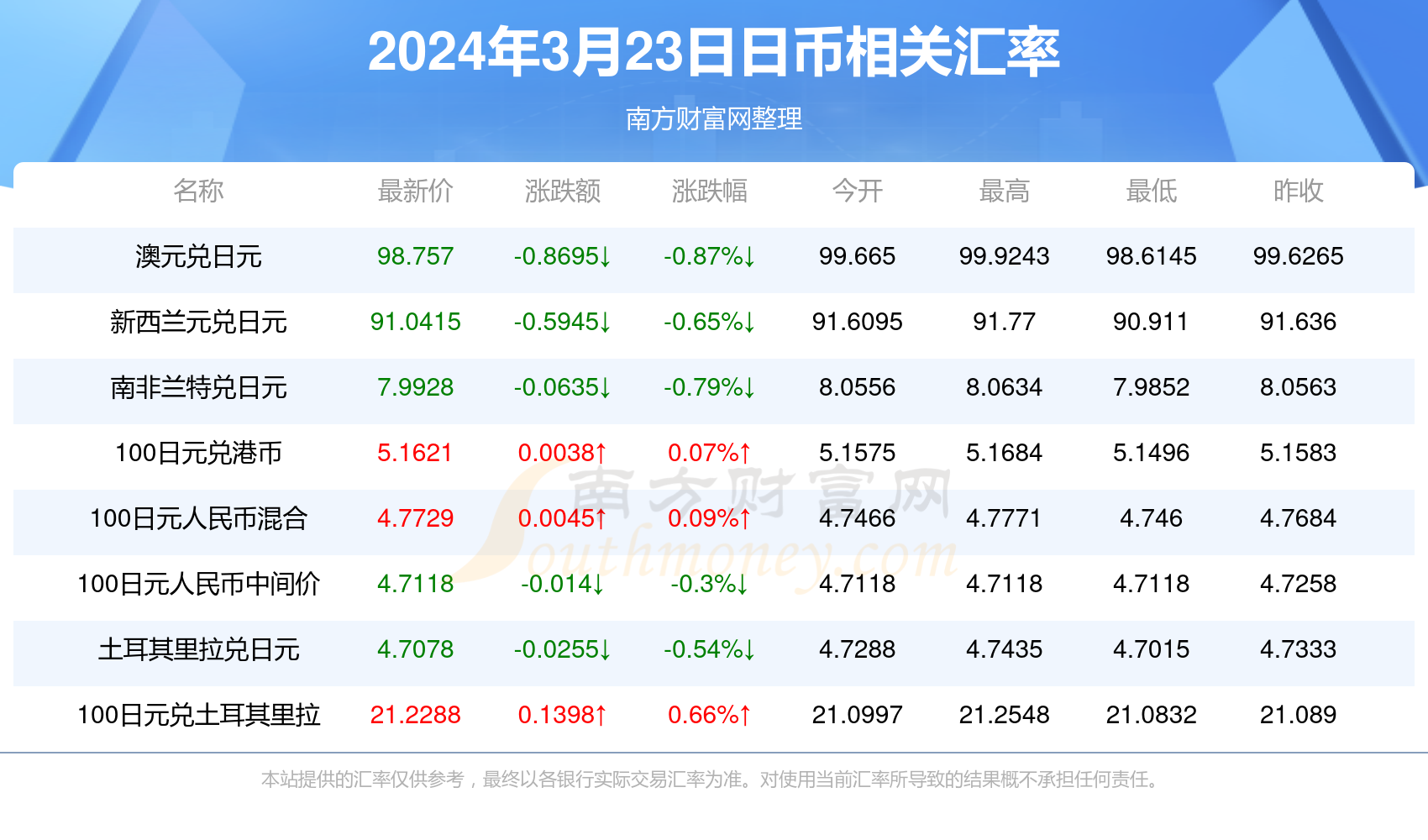 2024新澳門今晚開(kāi)獎(jiǎng)號(hào)碼和香港,2024新澳門今晚開(kāi)獎(jiǎng)號(hào)碼與香港的彩票文化