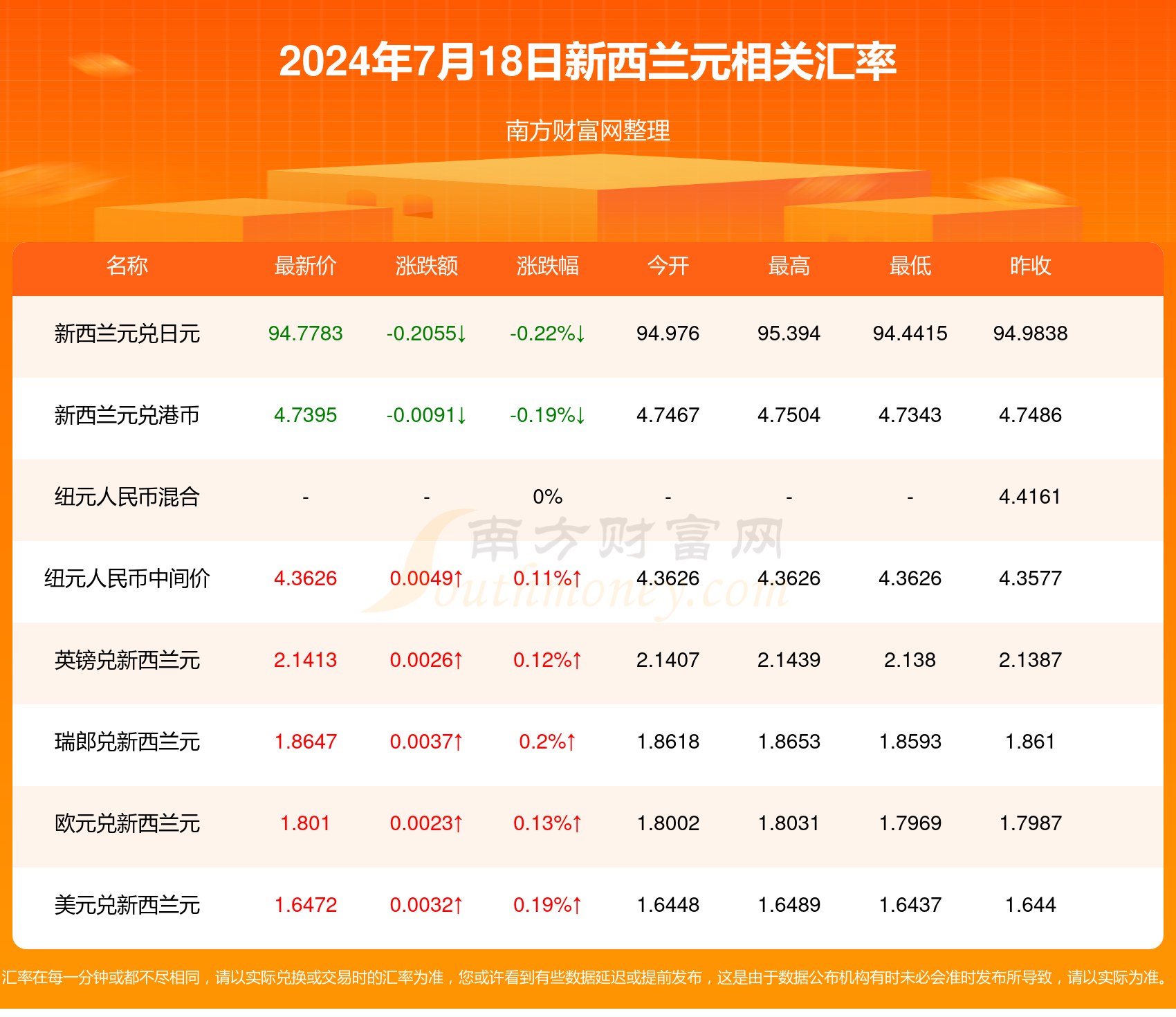 2024澳門今晚開獎號碼香港記錄,2024年澳門今晚開獎號碼與香港記錄的探索