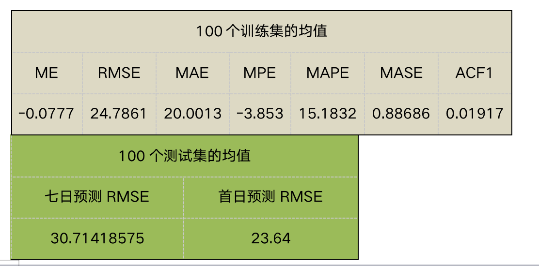 澳門平特一肖100%準確嗎,澳門平特一肖，揭秘預測準確率背后的真相