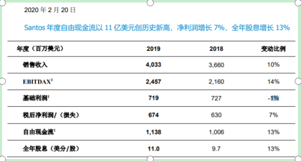 2024新奧正版資料免費,揭秘2024新奧正版資料免費獲取途徑