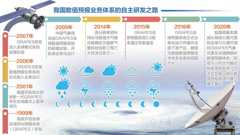 2024一肖一碼100精準大全,關于一肖一碼與精準預測的研究報告——以2024年為例