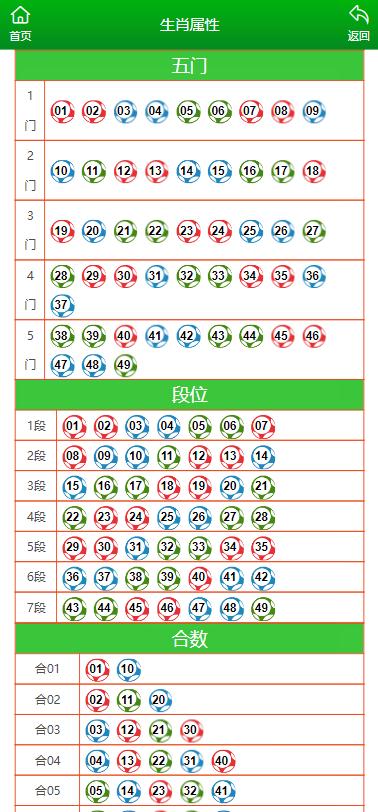 2024澳門彩生肖走勢圖,澳門彩生肖走勢圖，探索2024年的奧秘與趨勢