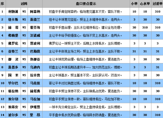 澳門彩民網(wǎng)資料,澳門彩民網(wǎng)資料深度解析