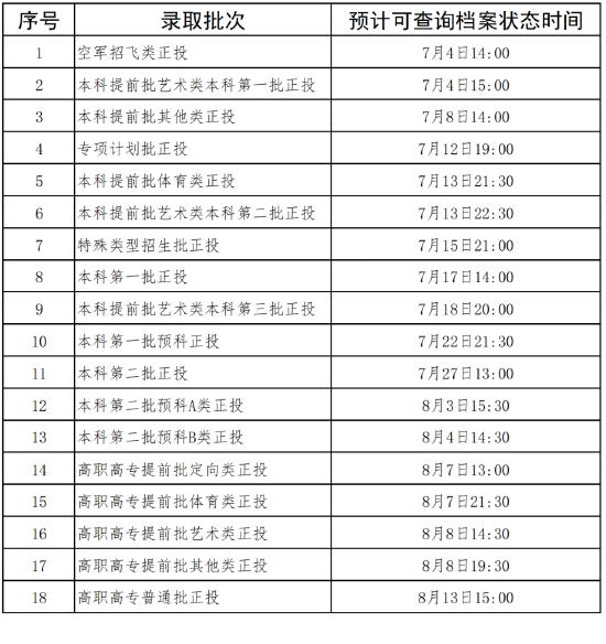 澳門(mén)六開(kāi)獎(jiǎng)結(jié)果2024開(kāi)獎(jiǎng)記錄查詢,澳門(mén)六開(kāi)獎(jiǎng)結(jié)果2024開(kāi)獎(jiǎng)記錄查詢，歷史、數(shù)據(jù)與未來(lái)展望