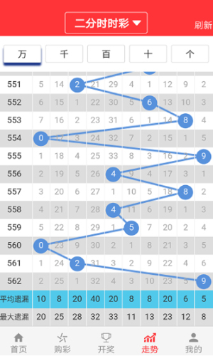 新澳六開(kāi)彩天天開(kāi)好彩大全53期,警惕新澳六開(kāi)彩的誘惑，遠(yuǎn)離非法賭博，珍惜人生大好機(jī)會(huì)