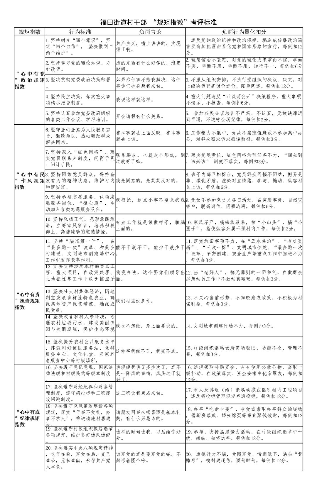 一碼一肖100%精準,一碼一肖，揭秘精準預測的奧秘與策略之道