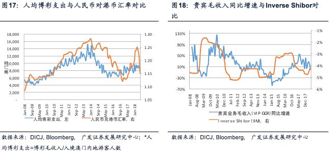 澳門一碼一肖100準(zhǔn)王中鬼谷子,澳門一碼一肖與鬼谷子預(yù)測(cè)，揭示犯罪與預(yù)測(cè)背后的真相