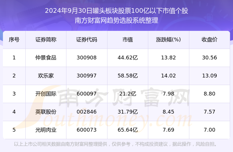 2024年新澳門天天開獎免費查詢,2024年新澳門天天開獎免費查詢——探索彩票的新紀元