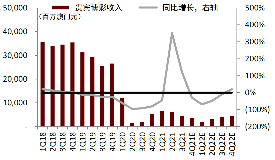 2024年澳門開獎結(jié)果,澳門彩票開獎結(jié)果的探索與預(yù)測，2024年的展望