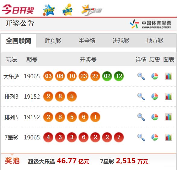 新澳天天開獎資料大全1052期,新澳天天開獎資料大全第1052期詳解