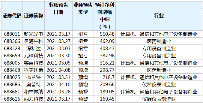 澳門一碼一肖100準(zhǔn)嗎,澳門一碼一肖，100%準(zhǔn)確預(yù)測(cè)的可能性探討