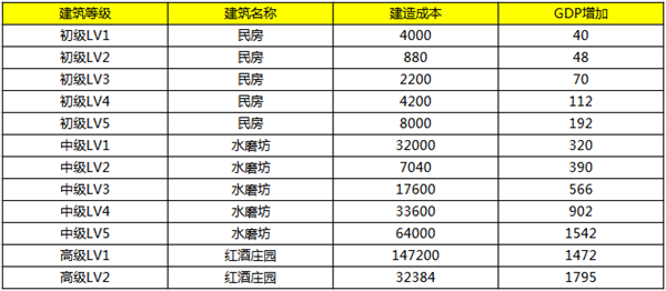 2024全年資料免費(fèi)大全,探索未知領(lǐng)域，2024全年資料免費(fèi)大全