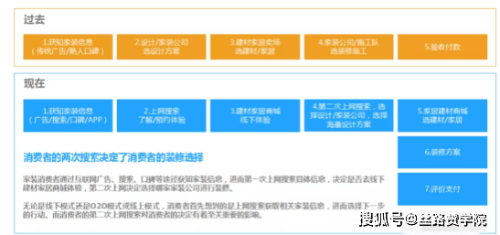 新奧精準(zhǔn)免費(fèi)資料提供,新奧精準(zhǔn)免費(fèi)資料提供，助力企業(yè)高效決策與發(fā)展