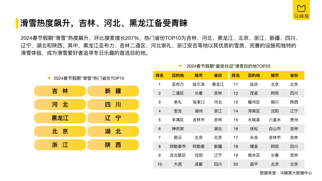 2024全年資料免費(fèi)大全,探索未來(lái)之門(mén)，2024全年資料免費(fèi)大全