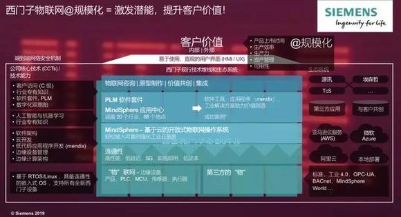 77778888管家婆必開一肖,探索神秘的數字組合，77778888與管家婆必開一肖