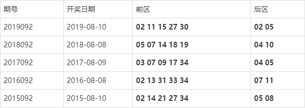 新澳門彩最新開獎記錄查詢表圖片,新澳門彩最新開獎記錄查詢表圖片，探索與解讀