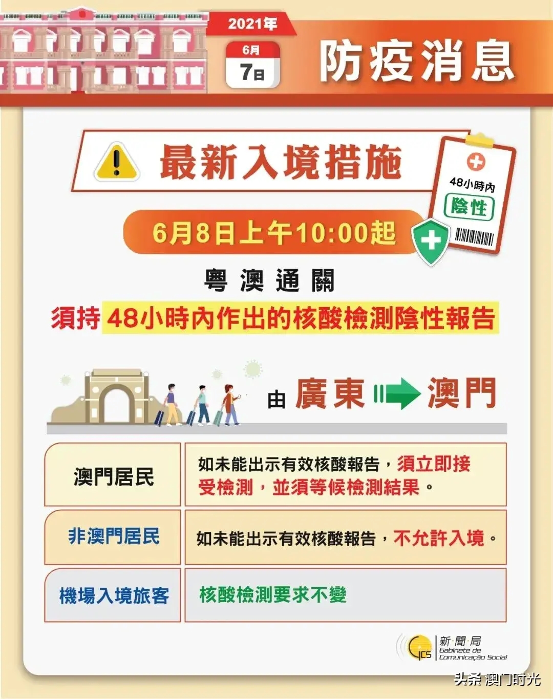 澳門碼的全部免費(fèi)的資料,澳門碼的全部免費(fèi)的資料，警惕犯罪風(fēng)險(xiǎn)，切勿參與非法活動