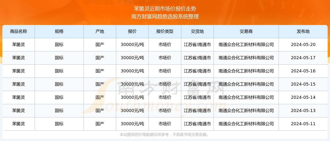 2024澳門六開獎(jiǎng)結(jié)果出來(lái),揭秘澳門六開獎(jiǎng)結(jié)果背后的故事，2024年的期待與挑戰(zhàn)