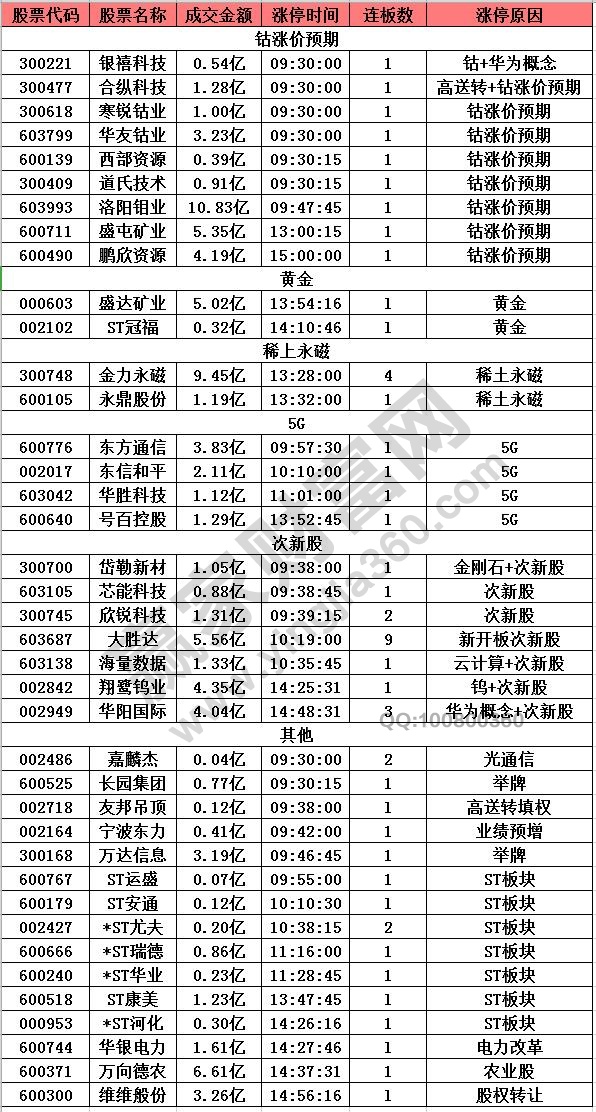 最準一碼一肖100%噢,揭秘最準一碼一肖，探尋預測真相的奧秘（100%準確率？）