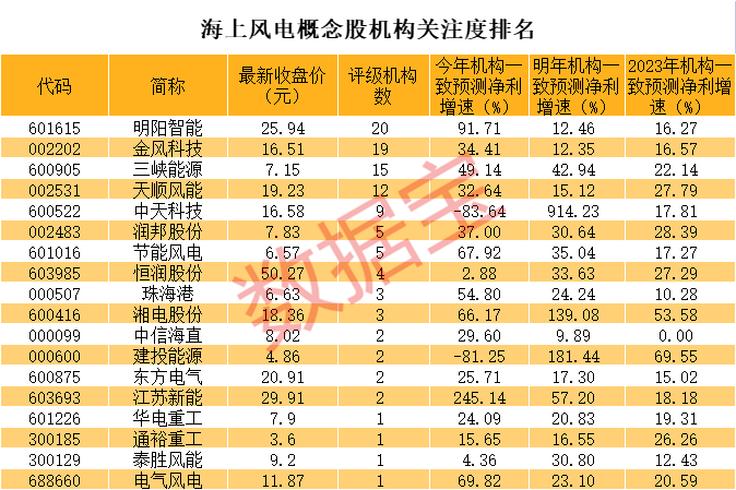 最準一碼一肖100%,揭秘最準一碼一肖，探尋預測真相的100%準確率之路