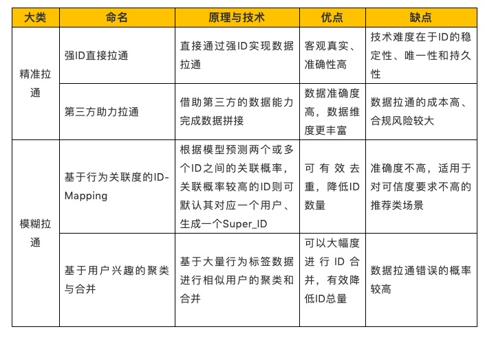 澳門(mén)平特一肖100%準(zhǔn)確嗎,澳門(mén)平特一肖，揭秘預(yù)測(cè)準(zhǔn)確性的真相