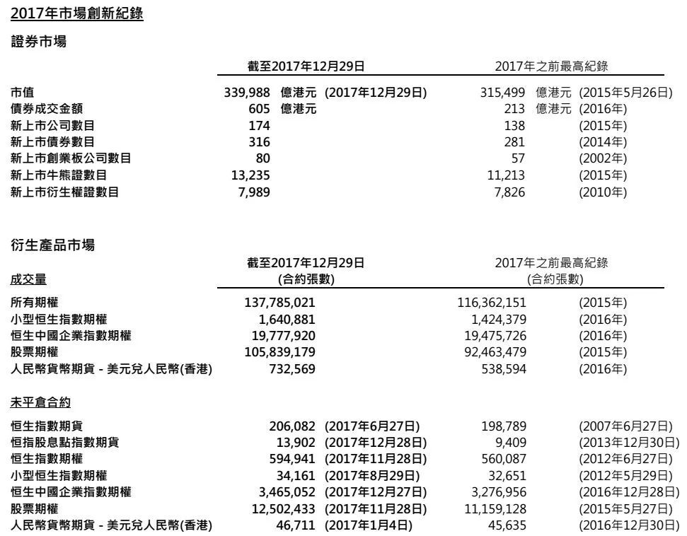 2024香港港六開獎記錄,揭秘香港港六開獎記錄，歷史、數(shù)據(jù)與未來展望（2024年最新分析）