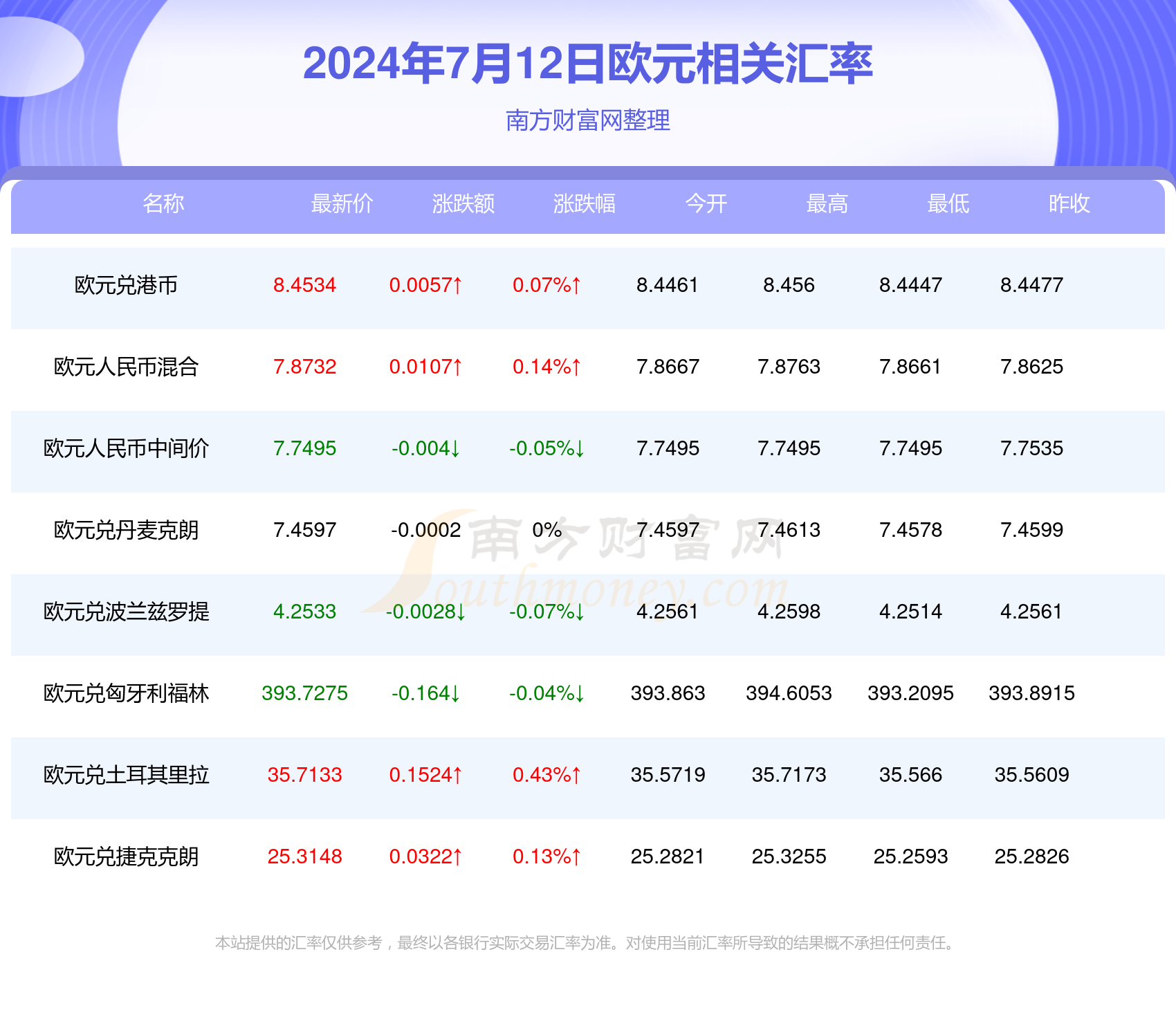 新澳最新最快資料22碼,新澳最新最快資料22碼，探索前沿信息的速度與精度