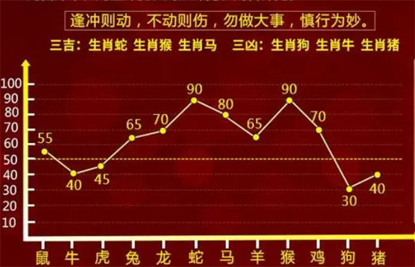 澳門一肖一碼100%準(zhǔn)確,澳門一肖一碼，揭秘預(yù)測準(zhǔn)確率背后的秘密