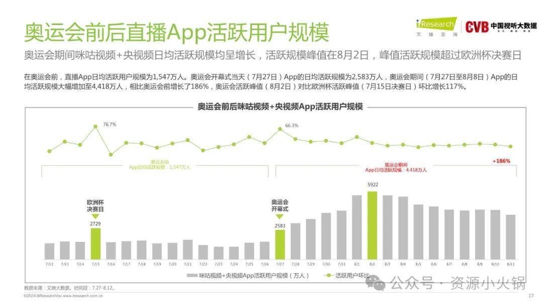 2024新奧門(mén)正版資料免費(fèi)提拱,探索新奧門(mén)，正版資料的免費(fèi)提拱與未來(lái)展望（2024視角）