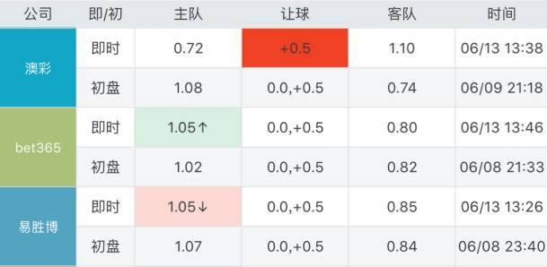 天天開澳門天天開獎歷史記錄,天天開澳門天天開獎歷史記錄，探索與解析